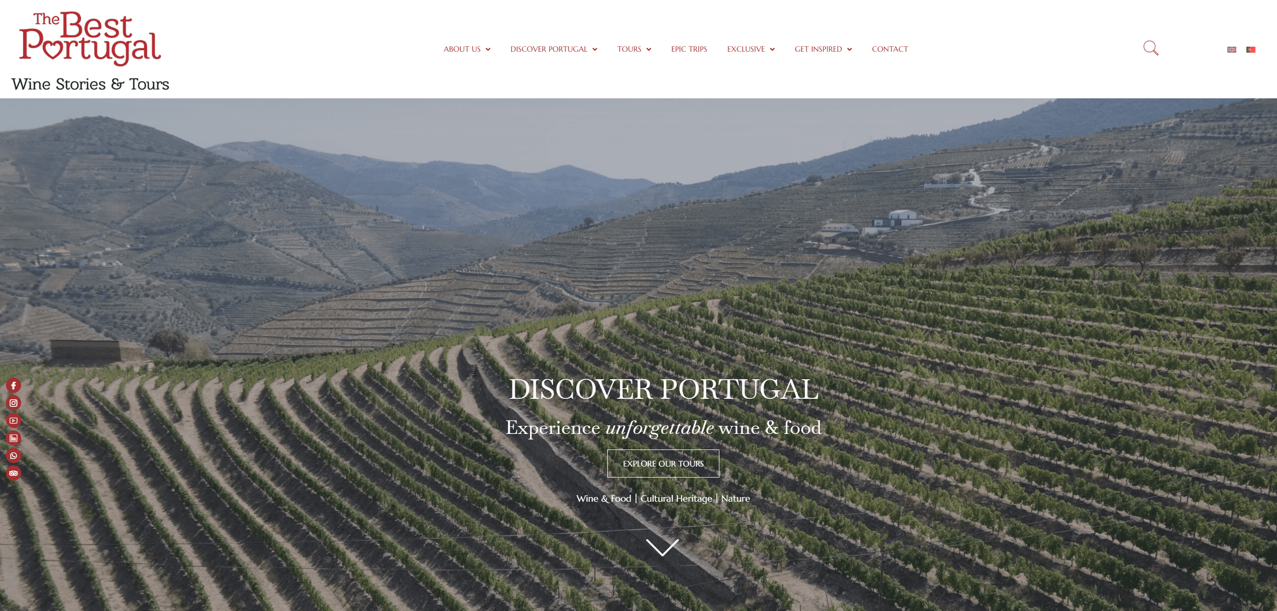 TheBestPortugal Website HomePage
